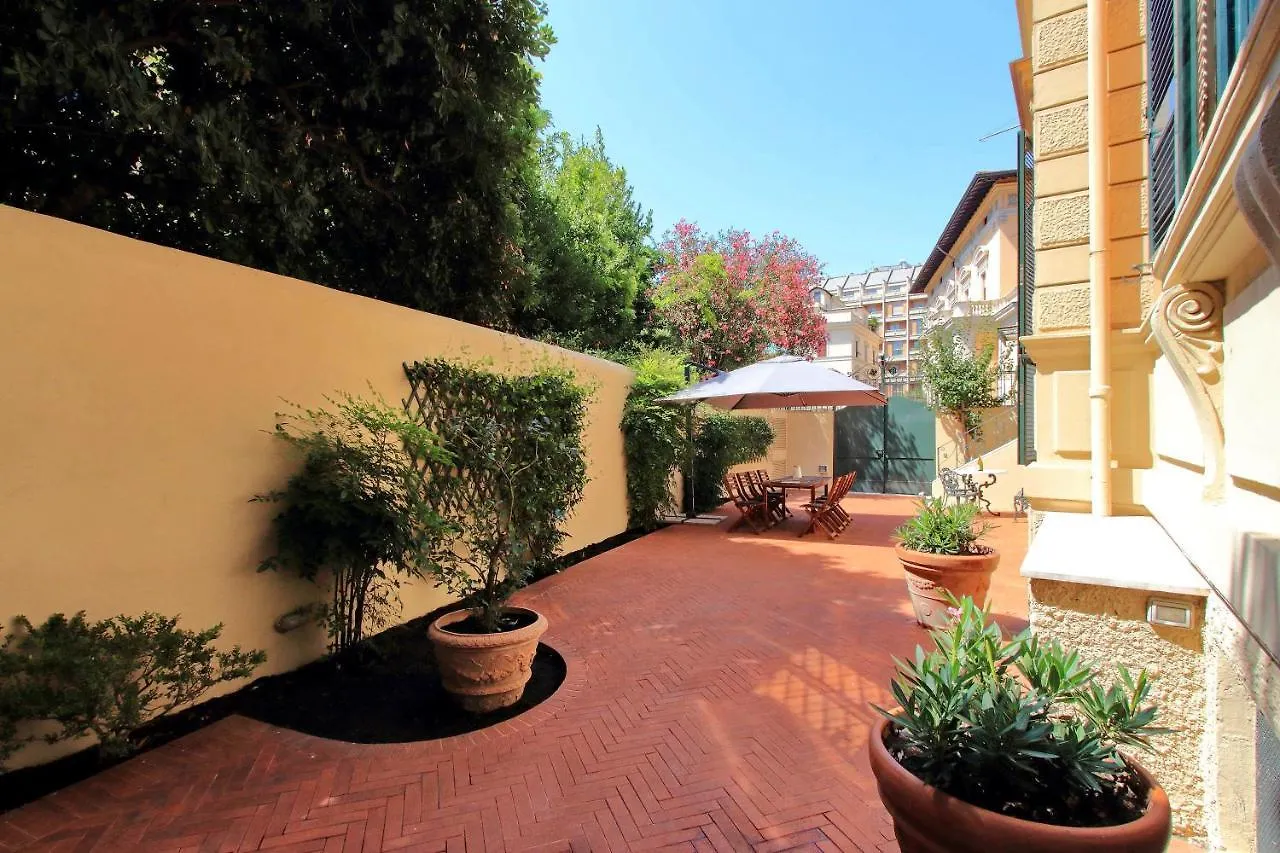 Ai Forti - My Extra Home Rome Apartment